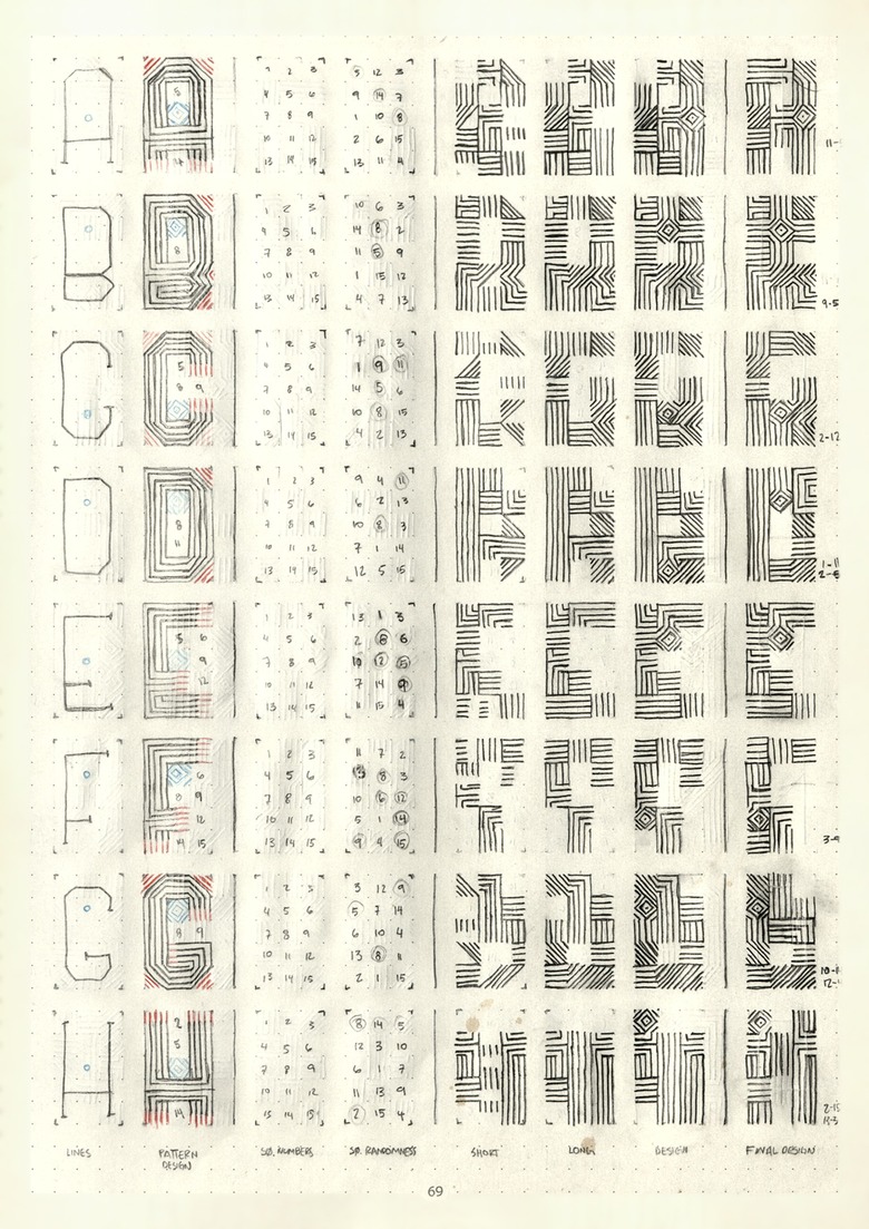 Table showing each letter reduced step by step: lines, pattern design, grid numbers, short, long and final design