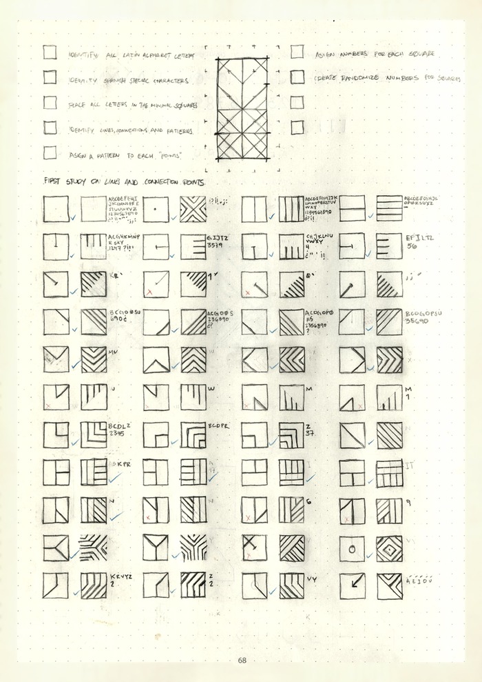 Process sheet showing the letter-by-letter method: identify lines, connections and patterns