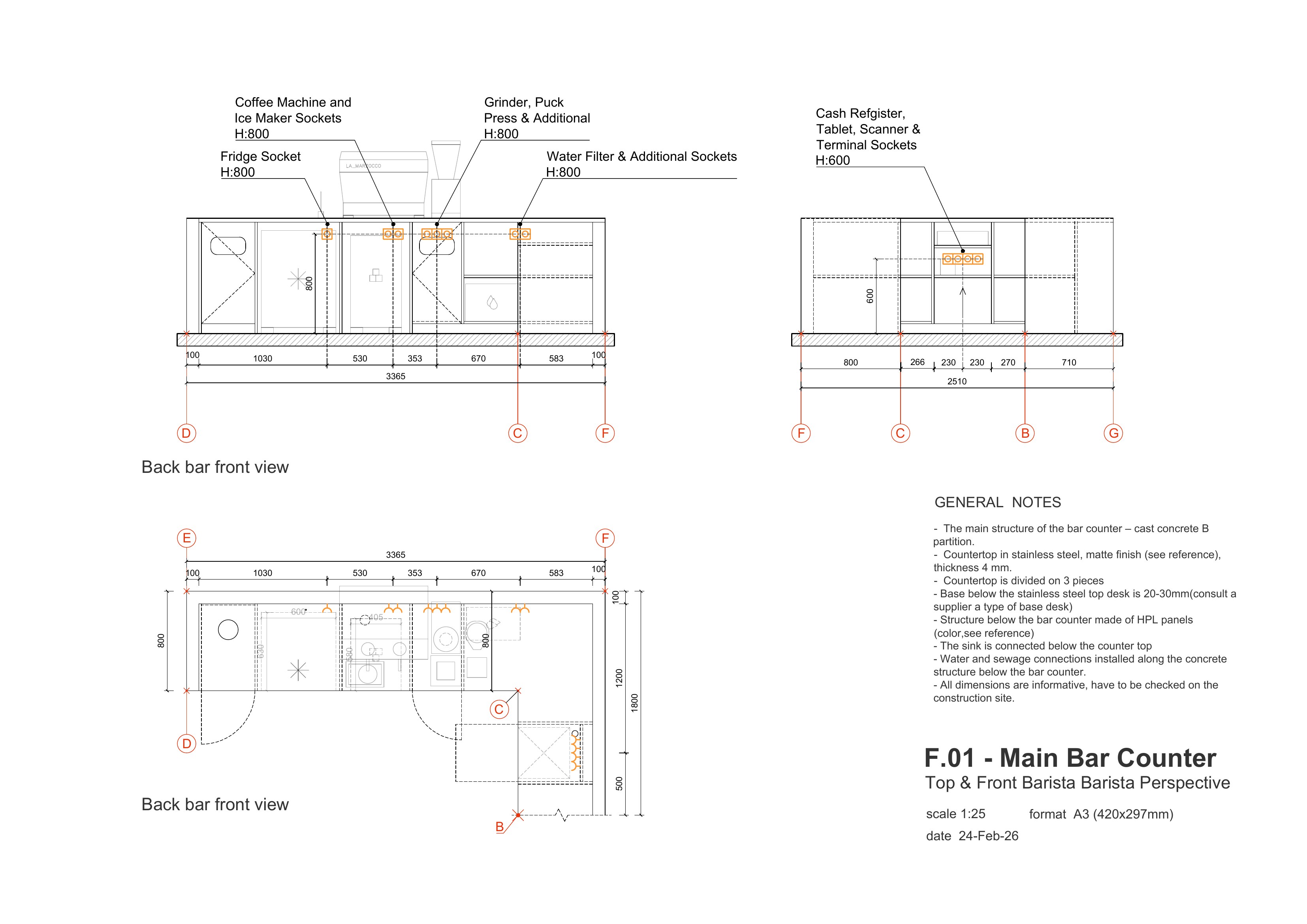 The Miners, Barcelona · Spain: Main Bar, Barista View, Sockets (2)
