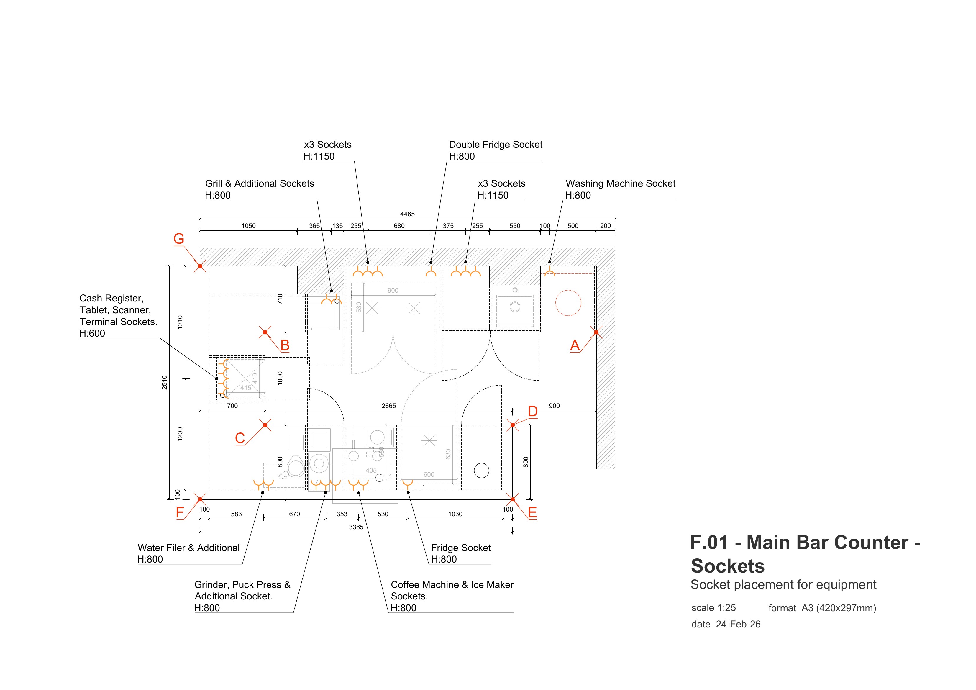 The Miners, Barcelona · Spain: Main Bar, Sockets