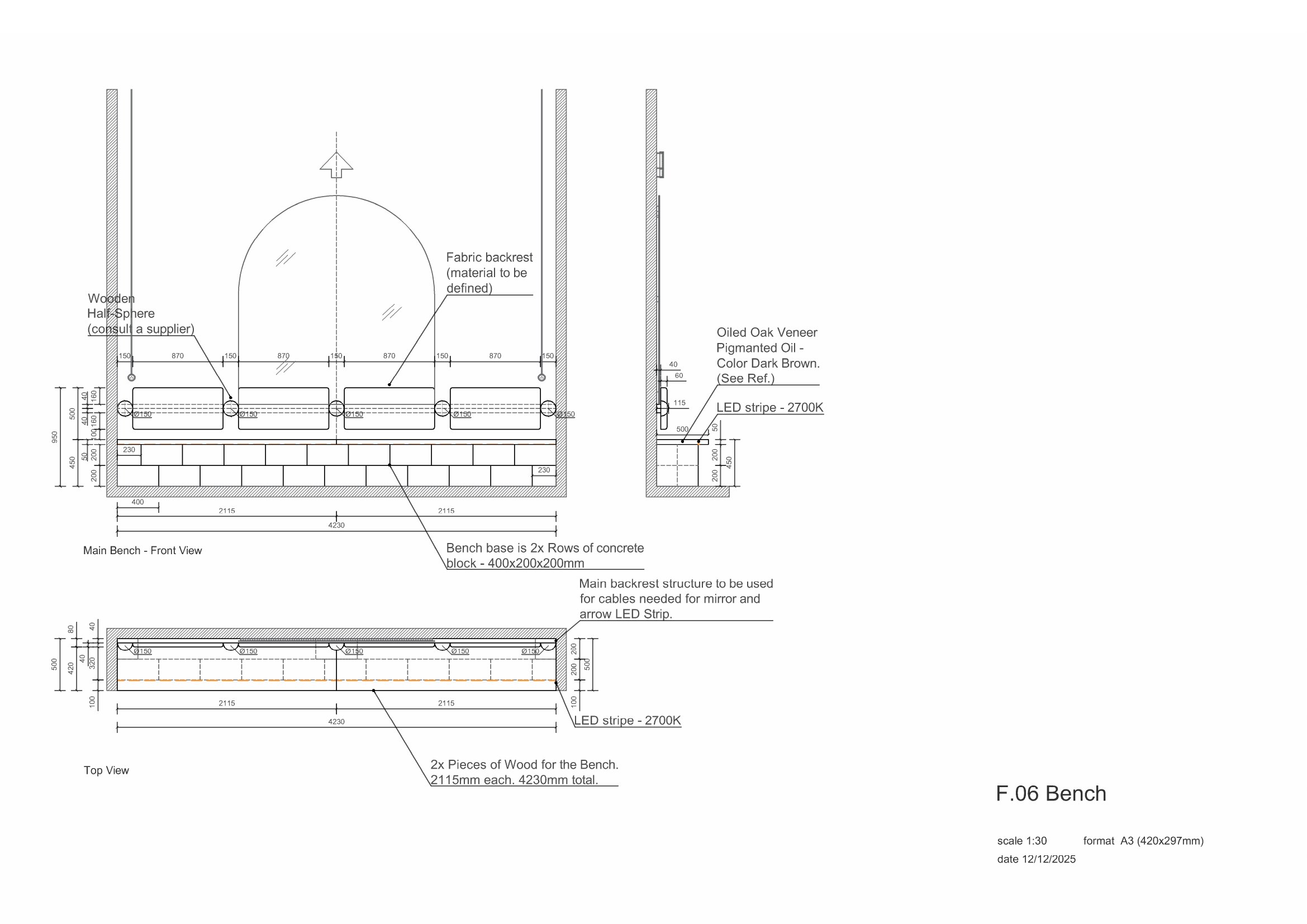 The Miners, Madrid · Spain: Bench, Bench